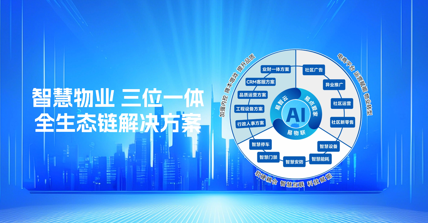 易软全生态解决方案